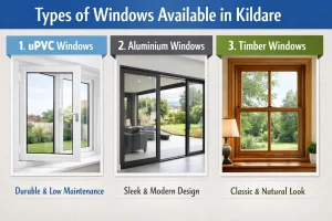 Types of Windows Available in Kildare