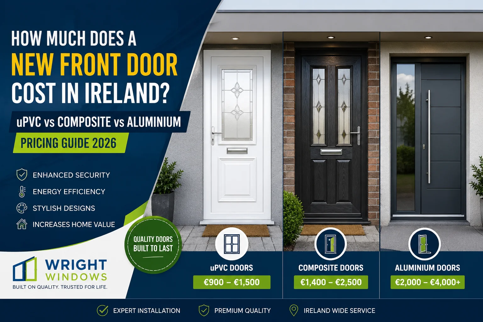 How Much Does a New Front Door Cost in Ireland? uPVC vs Composite vs Aluminium Pricing (2026 Guide)